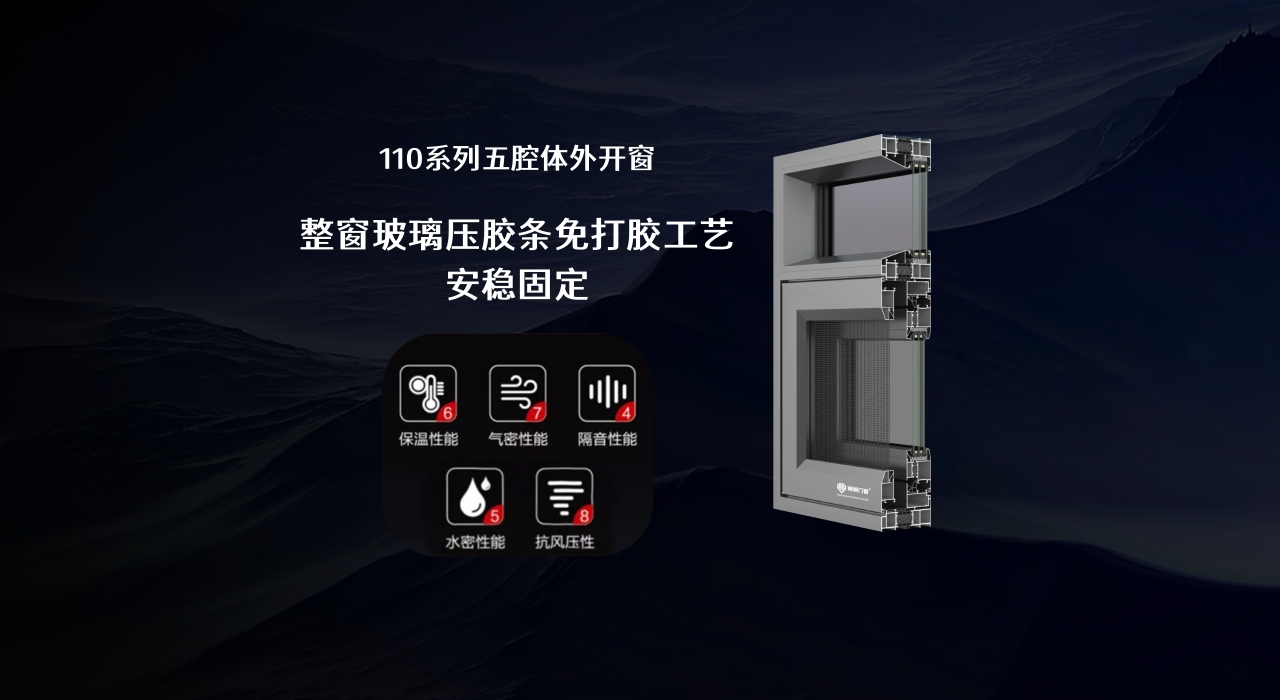 110系列五腔体外开窗