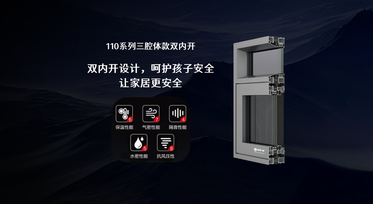 110系列三腔体款双内开