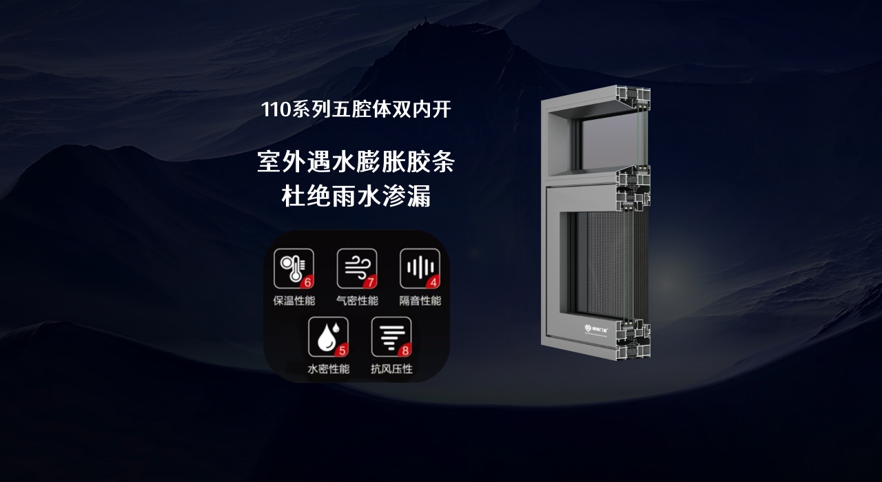 110系列五腔体双内开